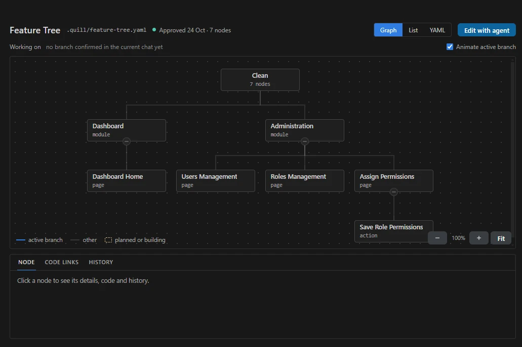 The Feature Tree tab as a graph: the Clean app with Dashboard and Administration modules, their pages and a Save Role Permissions action, with Graph, List and YAML views and an Edit with agent button